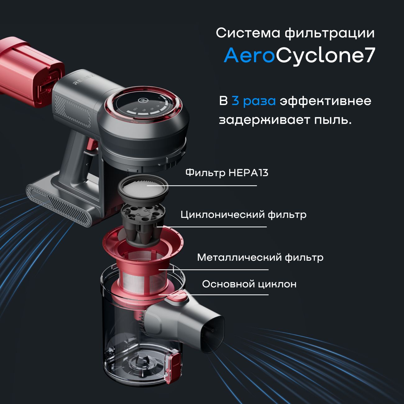 Купить Вертикальный беспроводной пылесос Remez RMVС-503 MultiClick Pro в  каталоге интернет магазина М.Видео по выгодной цене с доставкой, отзывы,  фотографии - Москва