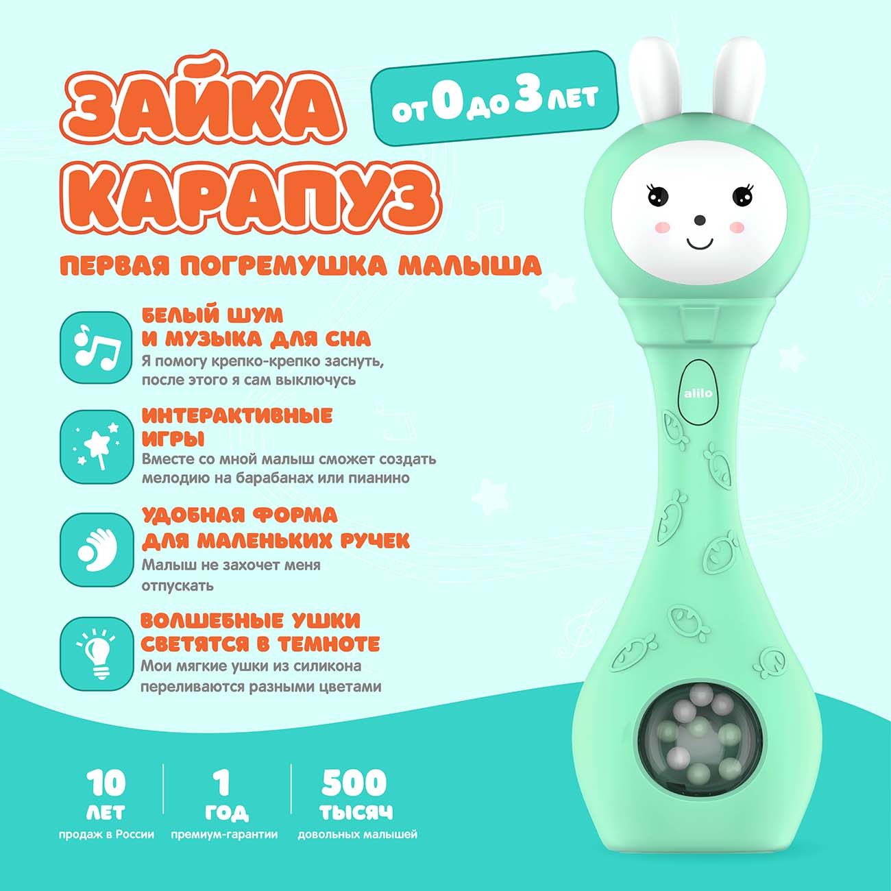 Интерактивная игрушка Alilo S1 Зайка-карапуз