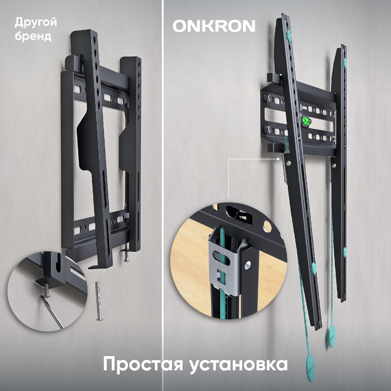 Кронштейн для ТВ фиксированный ONKRON FM2