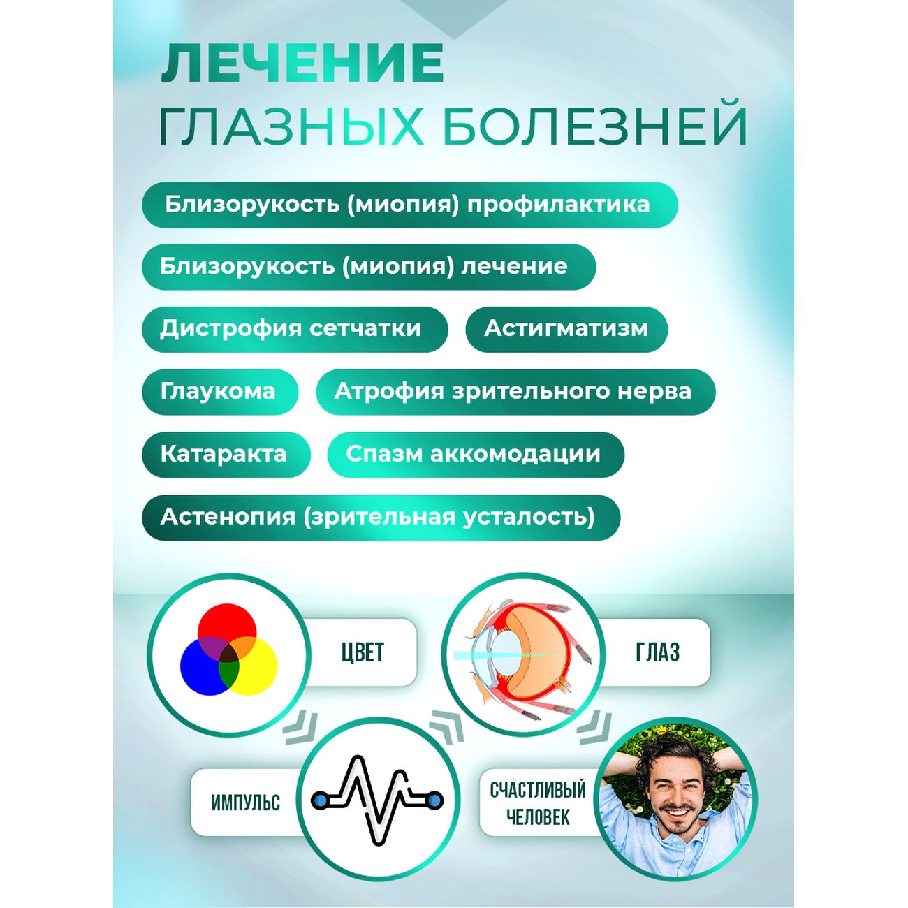 Selfdocs mover. Selfdocs mover