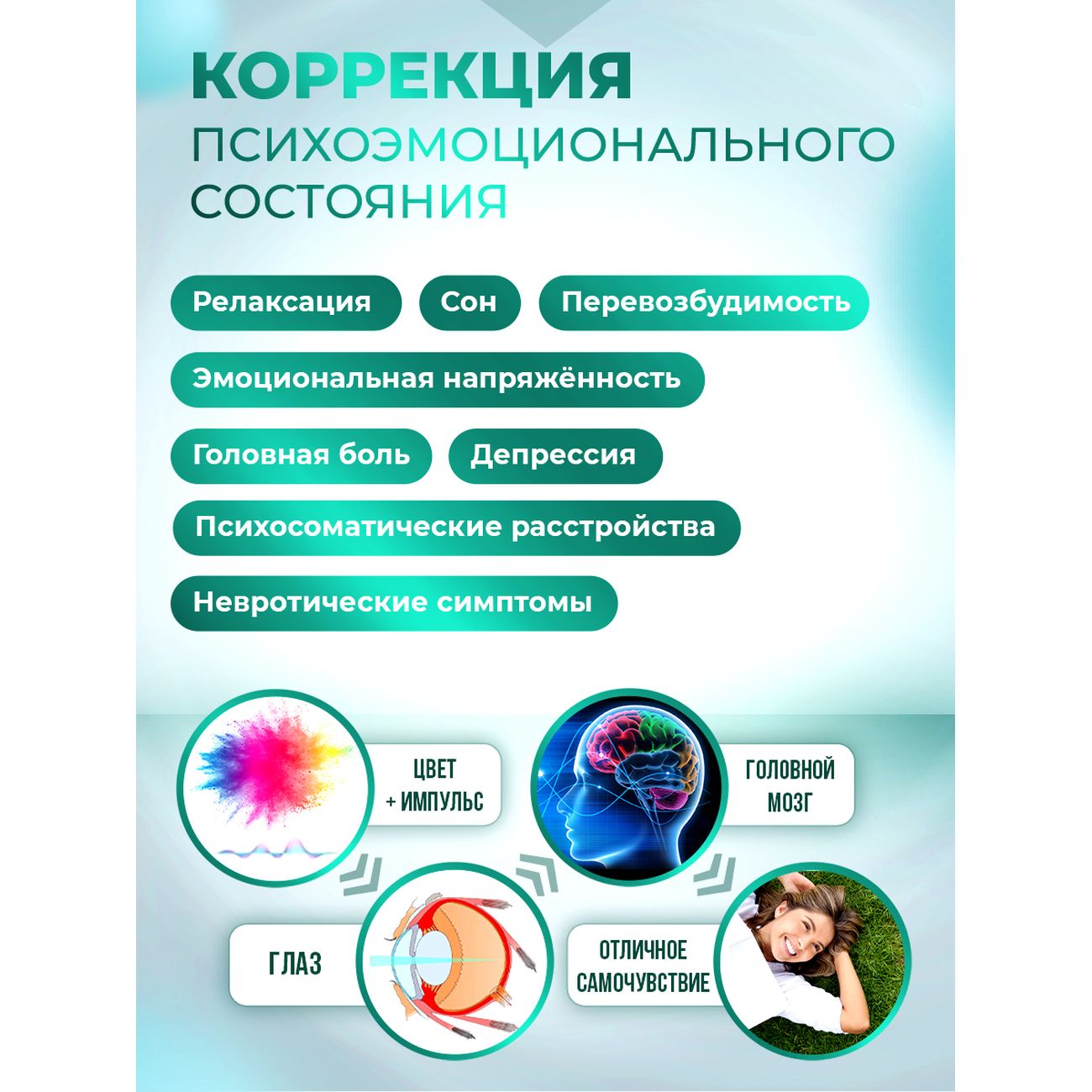 Купить Аппарат физиотерапевтический офтальмологический Selfdocs VIZION  цветоимпульсной терапии для глаз в каталоге интернет магазина М.Видео по  выгодной цене с доставкой, отзывы, фотографии - Москва