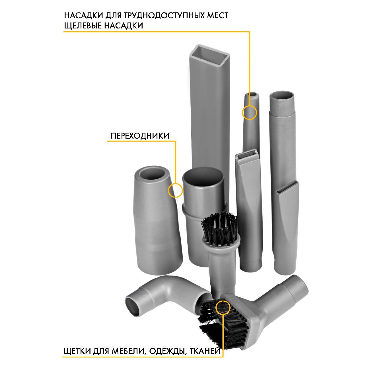 Купить Пылесос ручной (handstick) FUTULA V2 в каталоге интернет магазина  М.Видео по выгодной цене с доставкой, отзывы, фотографии - Москва