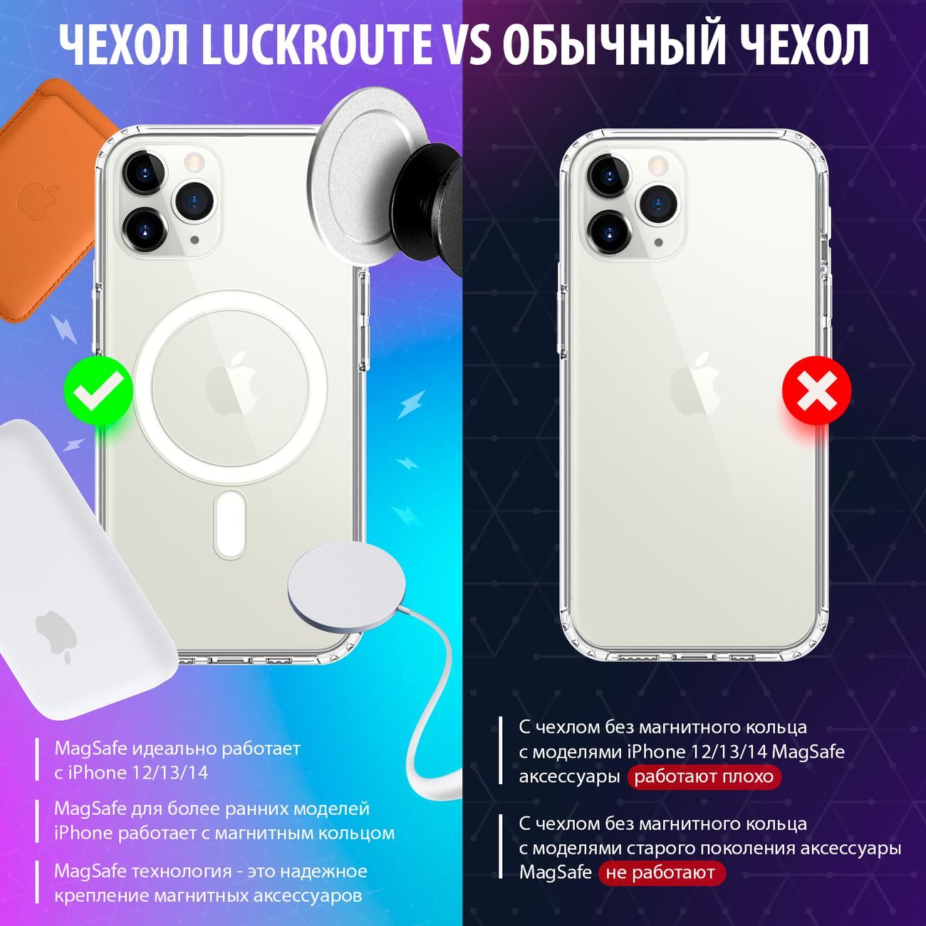 Купить Чехол для iPhone Luckroute iPhone XS/X MagSafe в каталоге интернет  магазина М.Видео по выгодной цене с доставкой, отзывы, фотографии - Москва