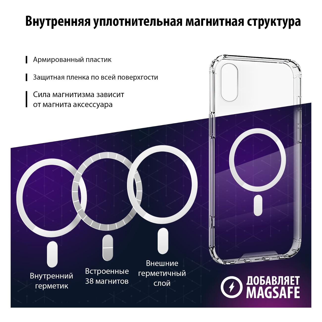 Купить Чехол для iPhone Luckroute iPhone XS Max MagSafe в каталоге интернет  магазина М.Видео по выгодной цене с доставкой, отзывы, фотографии - Москва