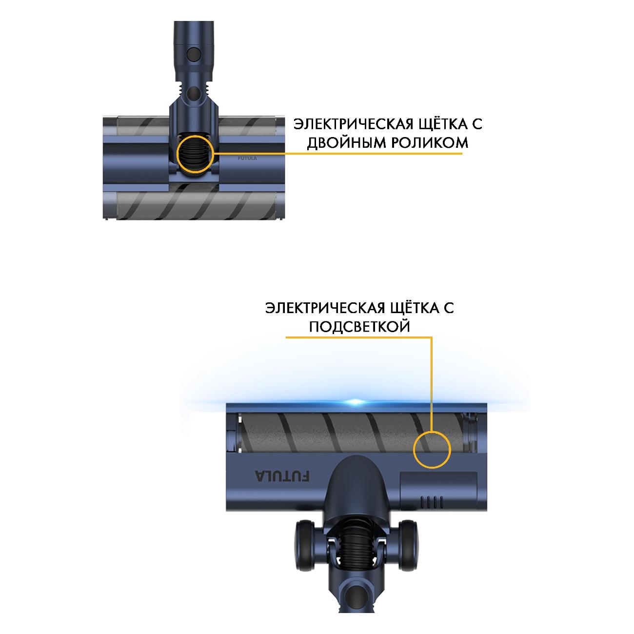 Futula v14. Xiaomi Futula v10. Пылесос Futula. Пылесос Futula v14 индикация.