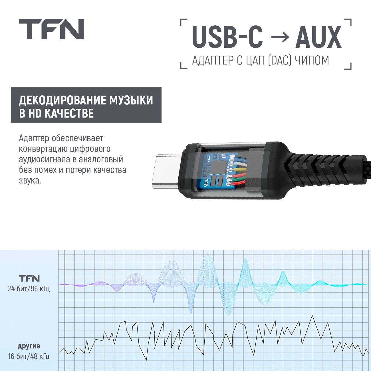 Купить Переходник TFN TFN-AD-TYPEC-AUX в каталоге интернет магазина М.Видео  по выгодной цене с доставкой, отзывы, фотографии - Москва