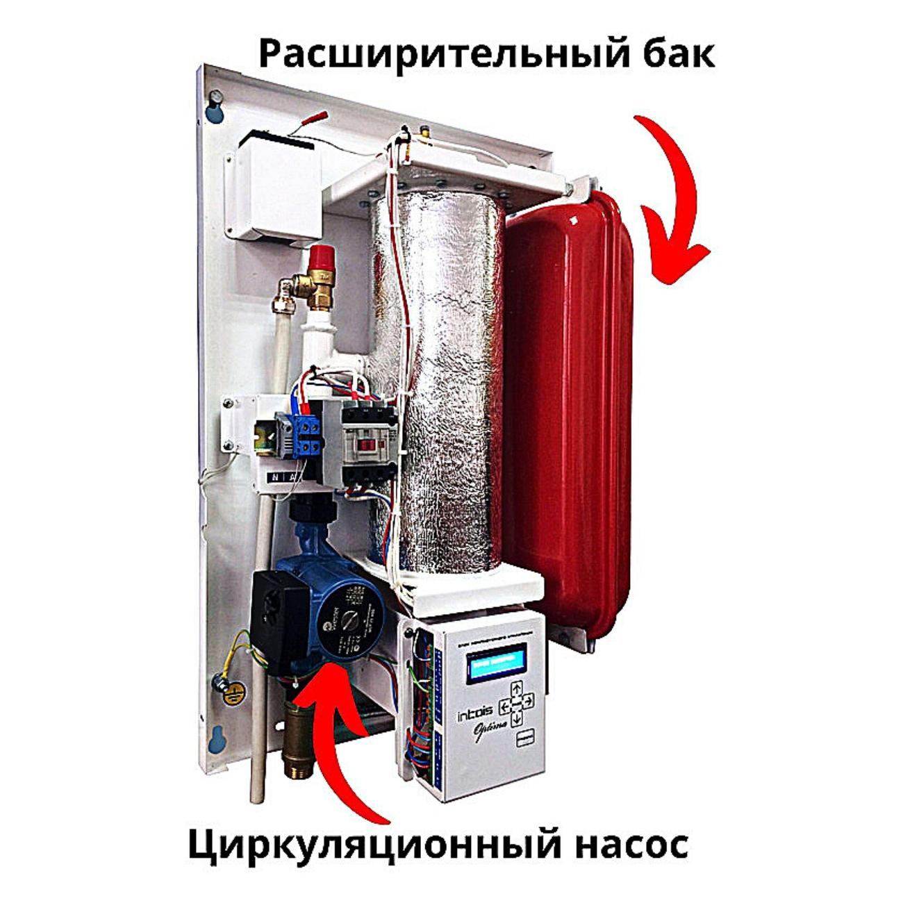 Электрокотлы с встроенными насосами. Самодельные электрокотлы с баком расширительным. 5 квт одноконтурный. Электрокотлы с встроенными насосами. Электрокотел тенко.