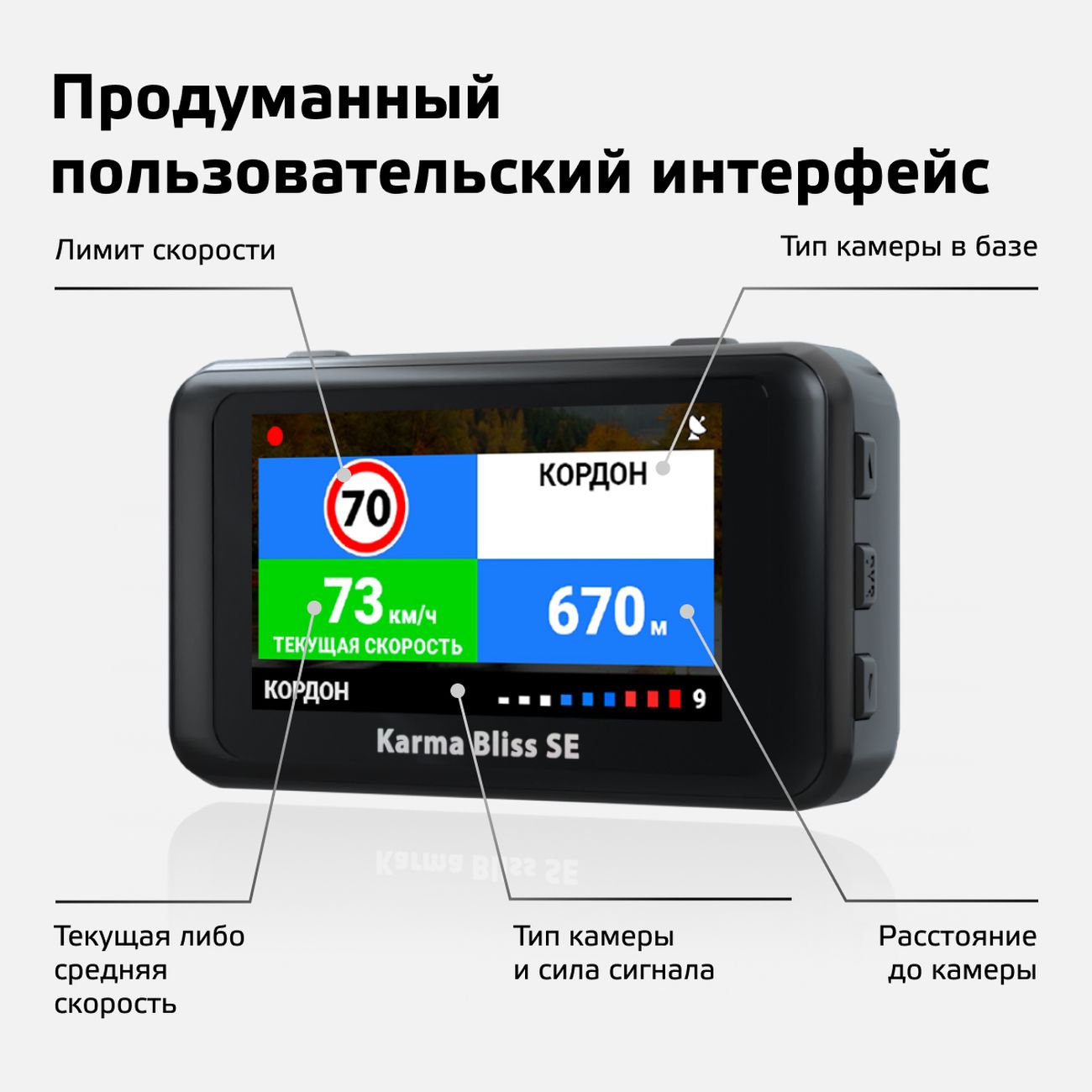 Видеорегистратор Fujida Karma Pro S Wifi Купить