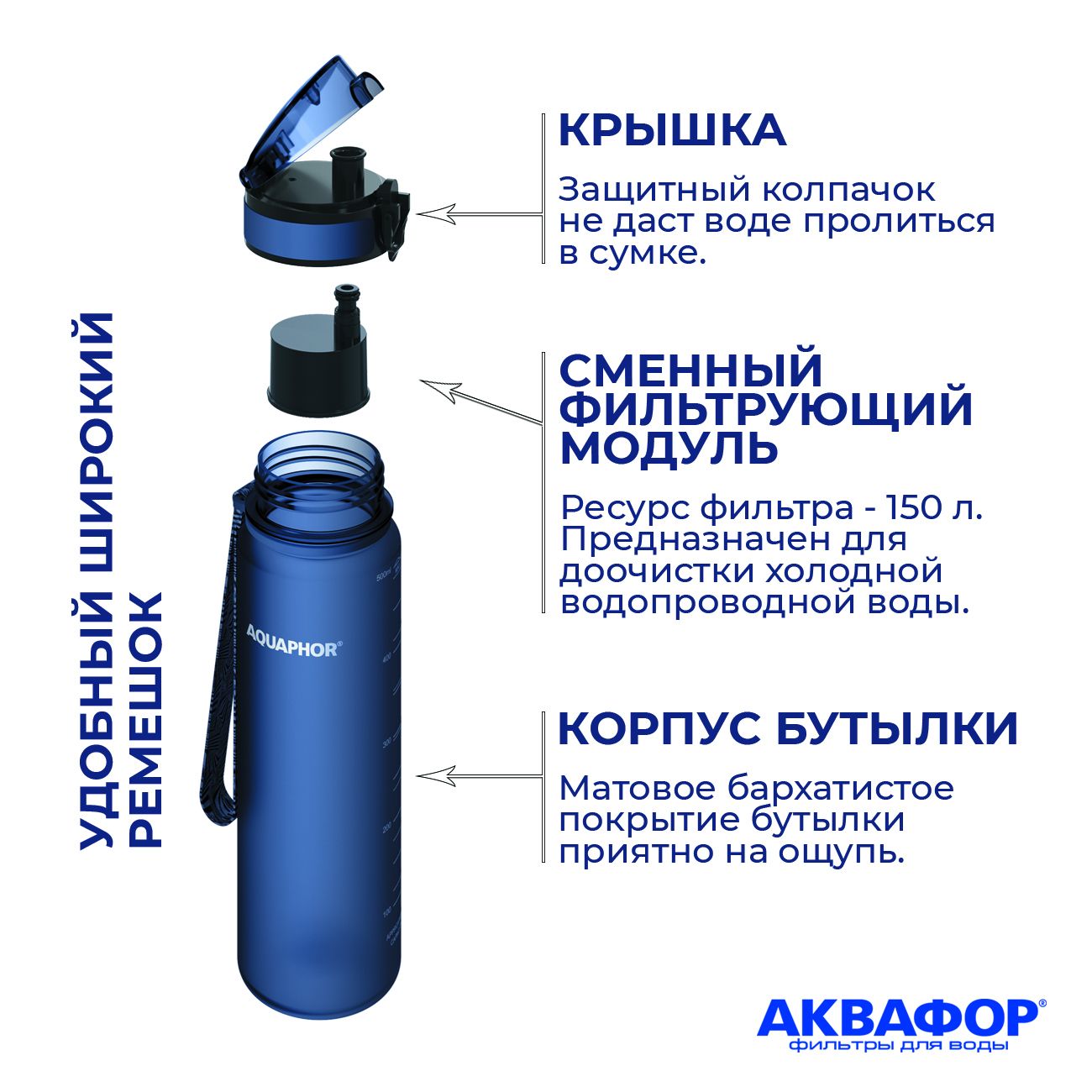 Купить Бутылка для воды Аквафор Сити 511430 в каталоге интернет магазина  М.Видео по выгодной цене с доставкой, отзывы, фотографии - Москва