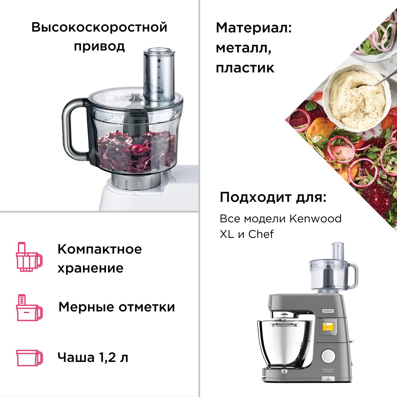 Насадка кухонный комбайн Kenwood КАН647