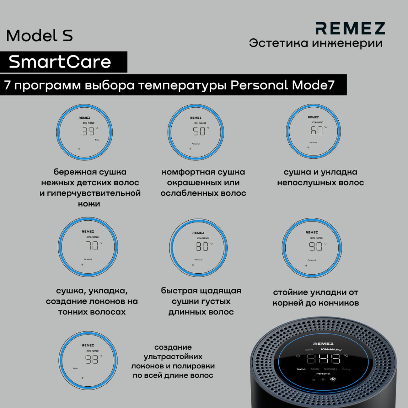 Renez model e фен. Remez фен-стайлер. Remez007. Разгерметизация стайлера Remez.