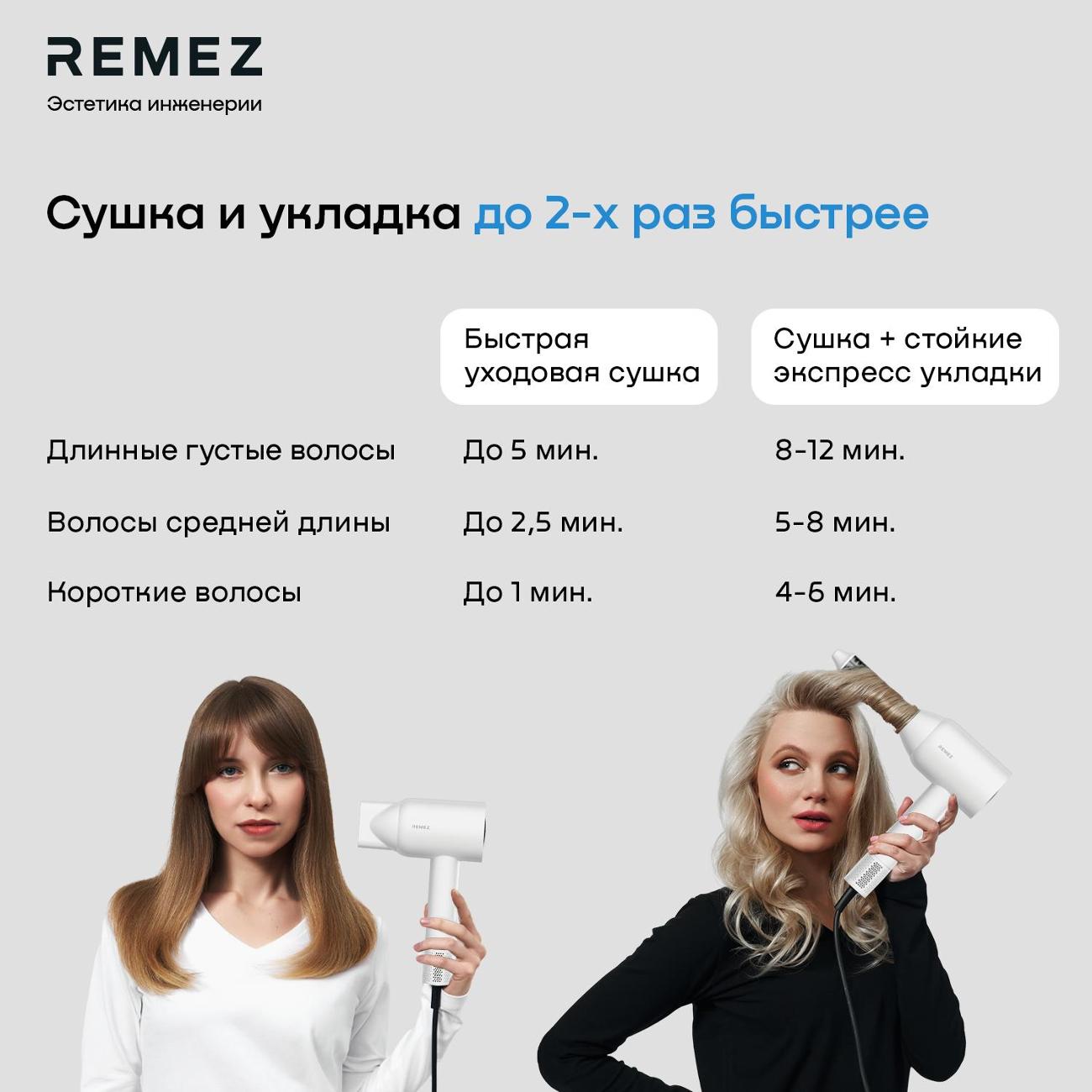 Renez model e фен. Remez фен-стайлер. Насадки на стайлер Remez. Первый фен.