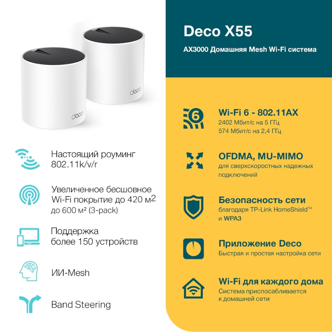 Купить MESH система TP-Link MESH Deco X55 (2-PACK) AX3000 в каталоге  интернет магазина М.Видео по выгодной цене с доставкой, отзывы, фотографии  - Москва