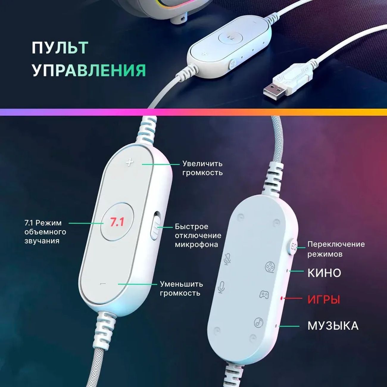 Купить Игровые наушники Fifine H6 White в каталоге интернет магазина  М.Видео по выгодной цене с доставкой, отзывы, фотографии - Москва