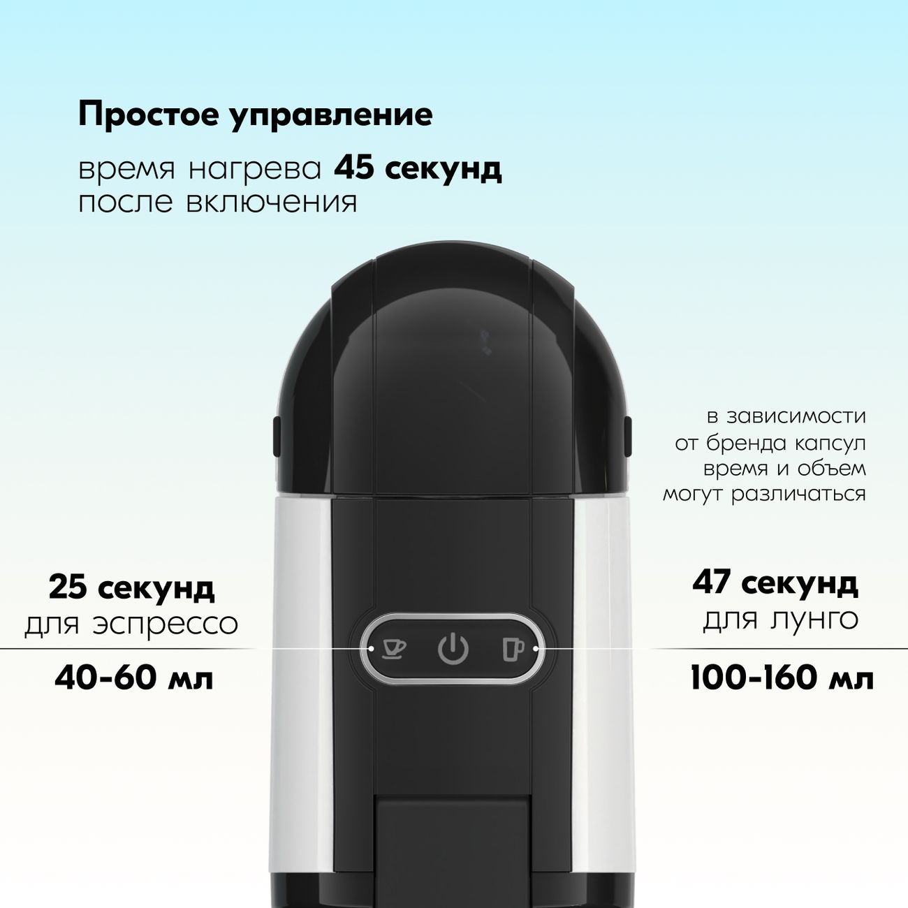 Купить Кофемашина капсульного типа Dolce Gusto Vista Stelvio DNS100W 3в1  белая в каталоге интернет магазина М.Видео по выгодной цене с доставкой,  отзывы, фотографии - Москва