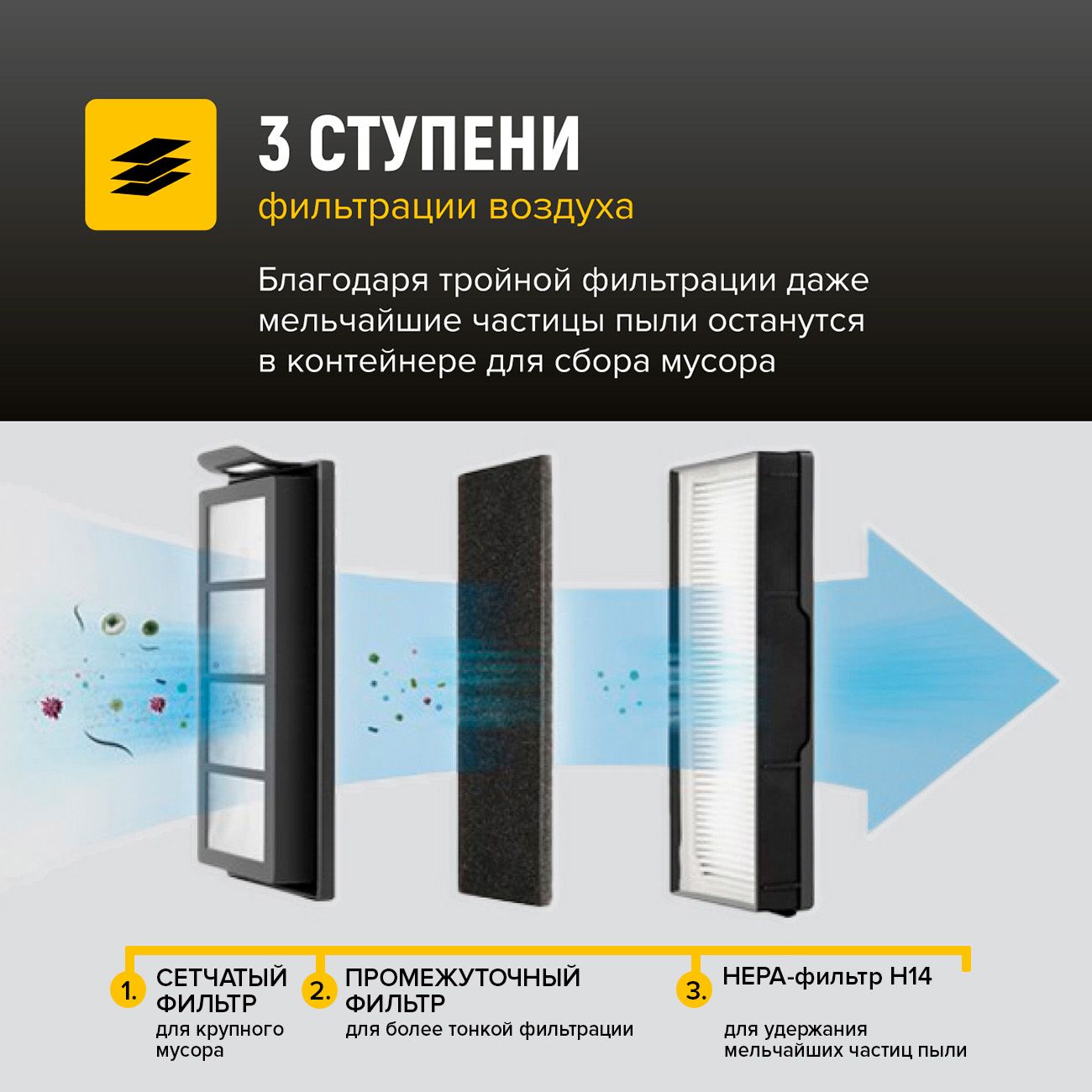 Купить Робот-пылесос Gutrend Vision 730 в каталоге интернет магазина  М.Видео по выгодной цене с доставкой, отзывы, фотографии - Москва