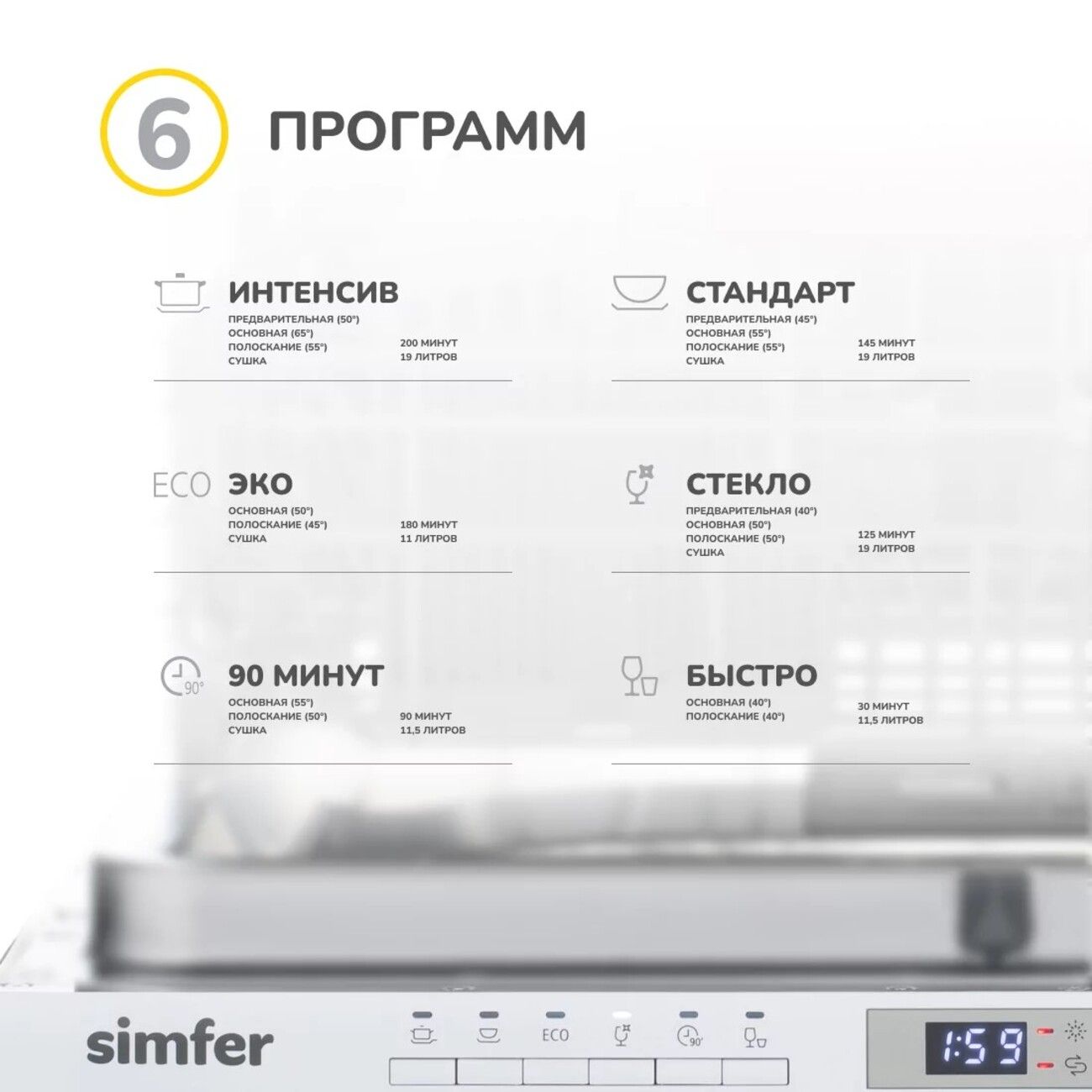 Купить Встраиваемая посудомоечная машина 60 см Simfer DGB6701 в каталоге  интернет магазина М.Видео по выгодной цене с доставкой, отзывы, фотографии  - Москва