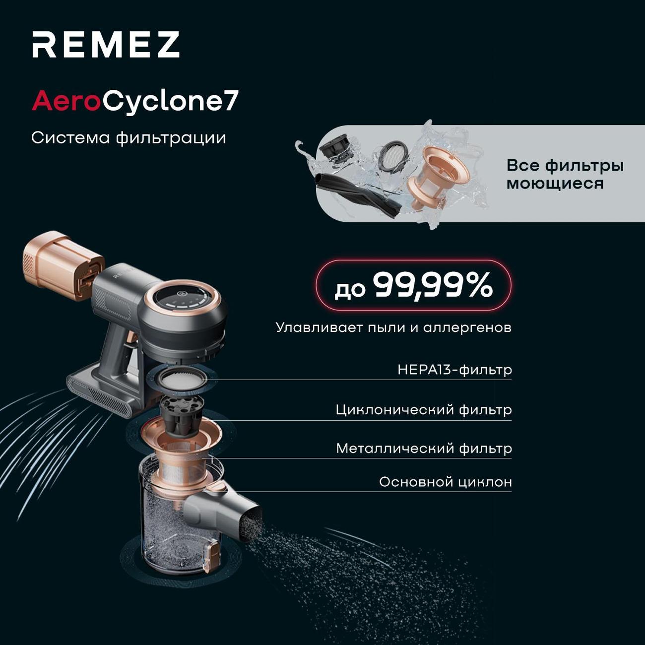 Пылесос Remez Air 505 Купить