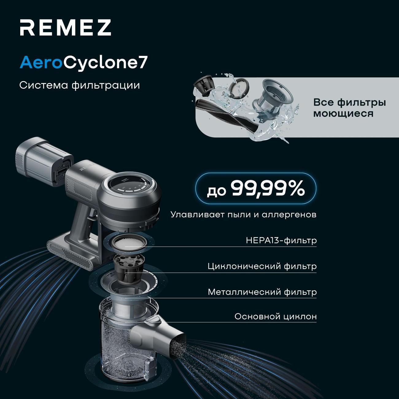 Купить Пылесос моющий Remez MultiClick AquaTelescopic RMVC-534 в каталоге  интернет магазина М.Видео по выгодной цене с доставкой, отзывы, фотографии  - Москва