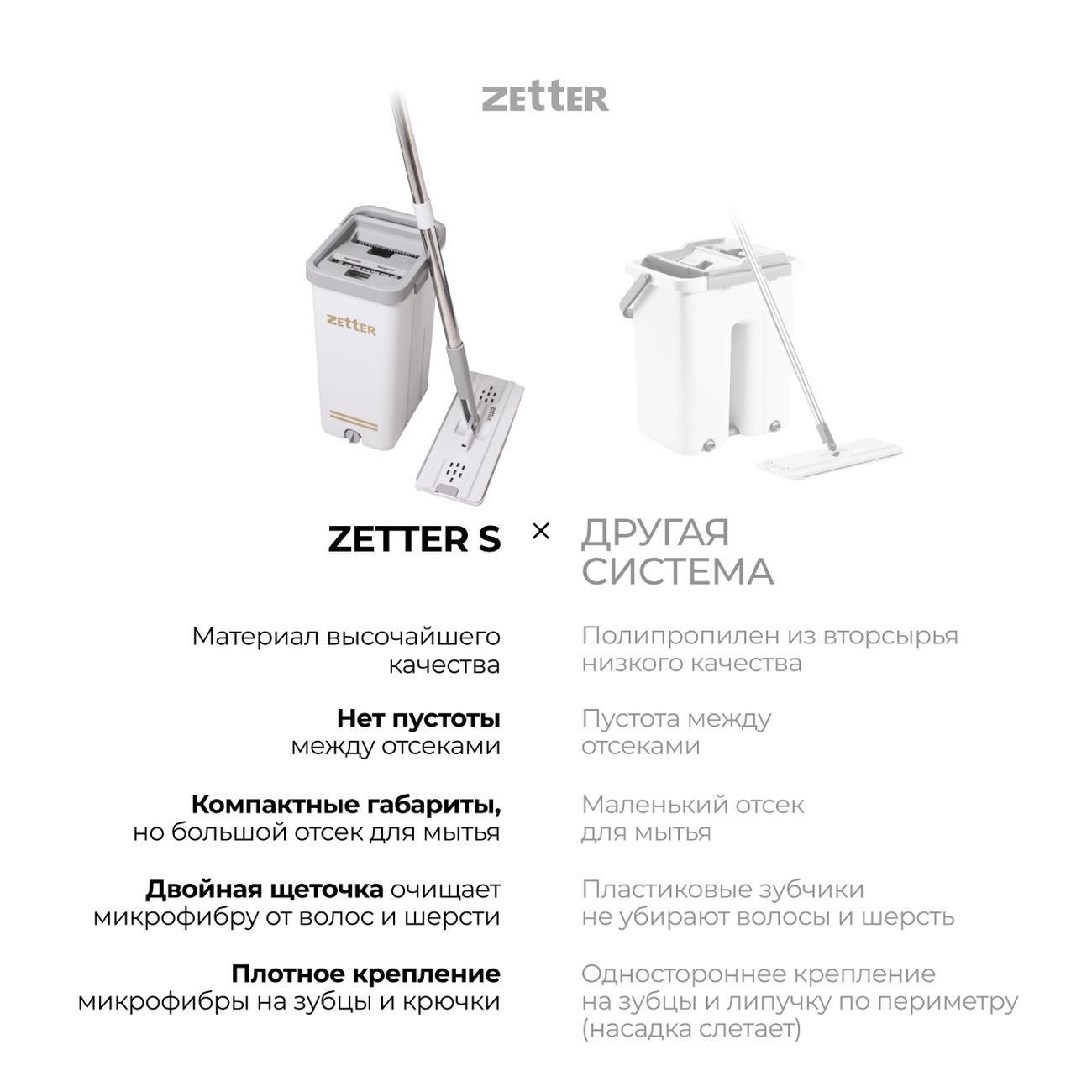 Zetter premium s. Швабра Зеттер. Швабра Zetter. Zetter ведро.