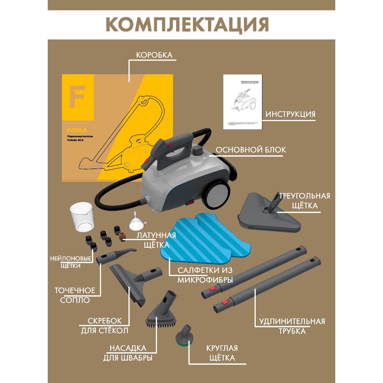 Купить Паровой очиститель FUTULA SC4 в каталоге интернет магазина М.Видео  по выгодной цене с доставкой, отзывы, фотографии - Москва