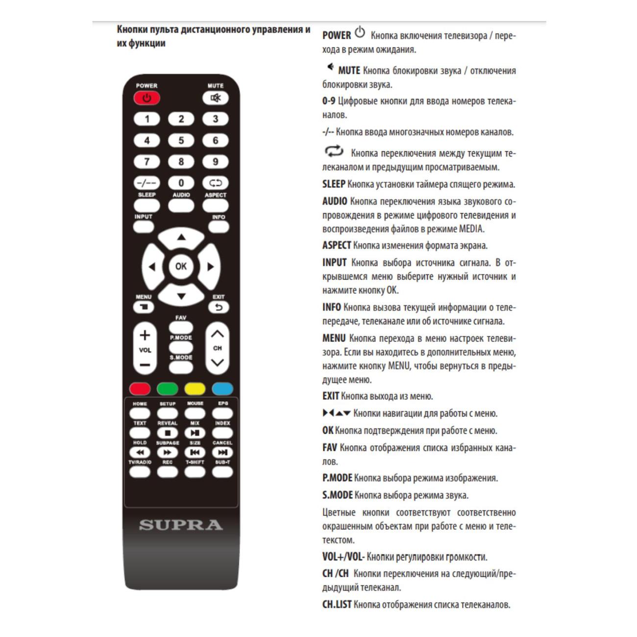 Samsung UE48JU6400U - обзор, отзывы о телевизоре Samsung UE48JU6400U Product-tes