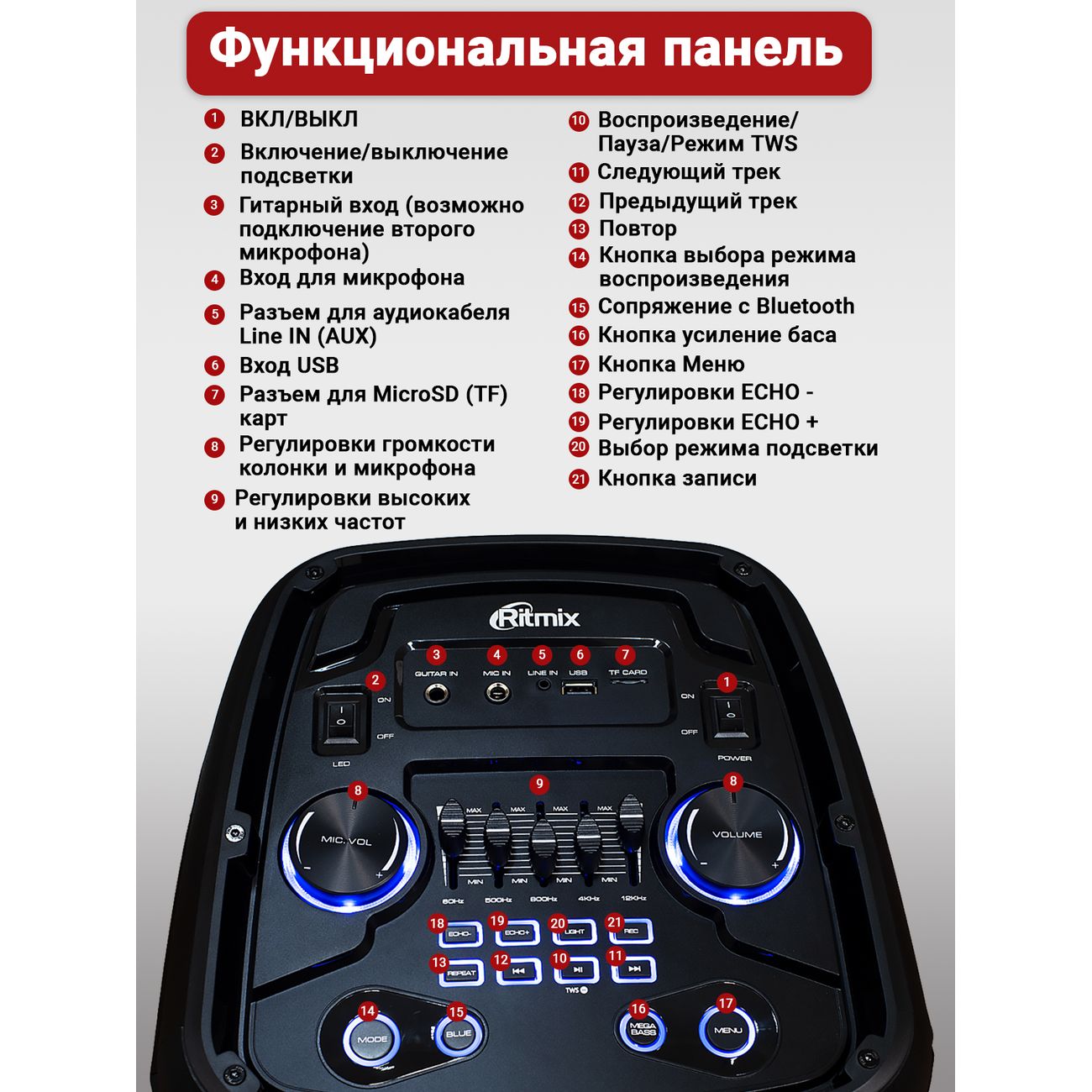 Музыкальный центр Mini Ritmix SP-935B