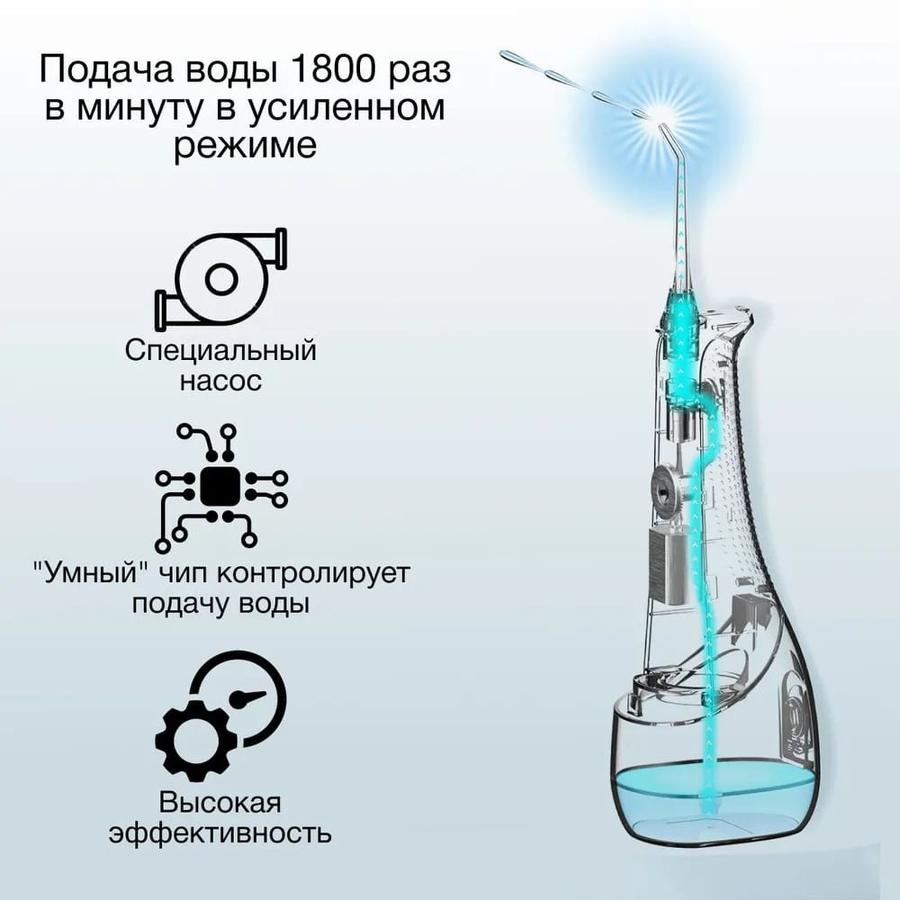 Купить Ирригатор FURENDO L-9 Black в каталоге интернет магазина М.Видео по  выгодной цене с доставкой, отзывы, фотографии - Москва