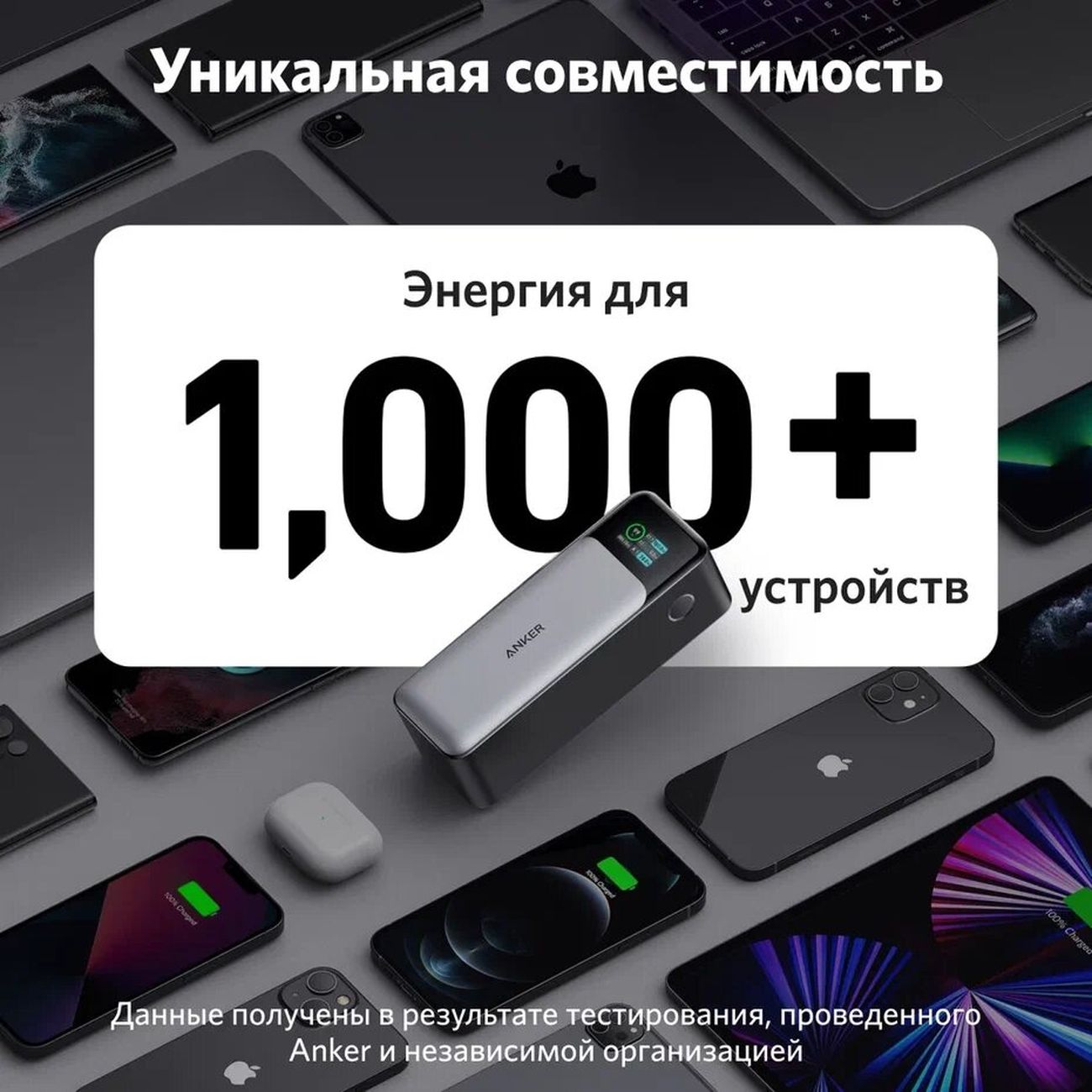 Купить Внешний аккумулятор Anker 737 GaNPrime 140W PD 24K в каталоге  интернет магазина М.Видео по выгодной цене с доставкой, отзывы, фотографии  - Москва