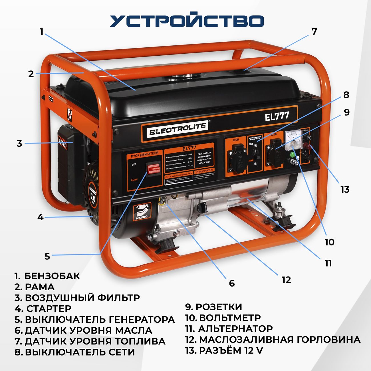 Купить Электростанция бензиновая ELECTROLITE EL777 в каталоге интернет  магазина М.Видео по выгодной цене с доставкой, отзывы, фотографии - Москва