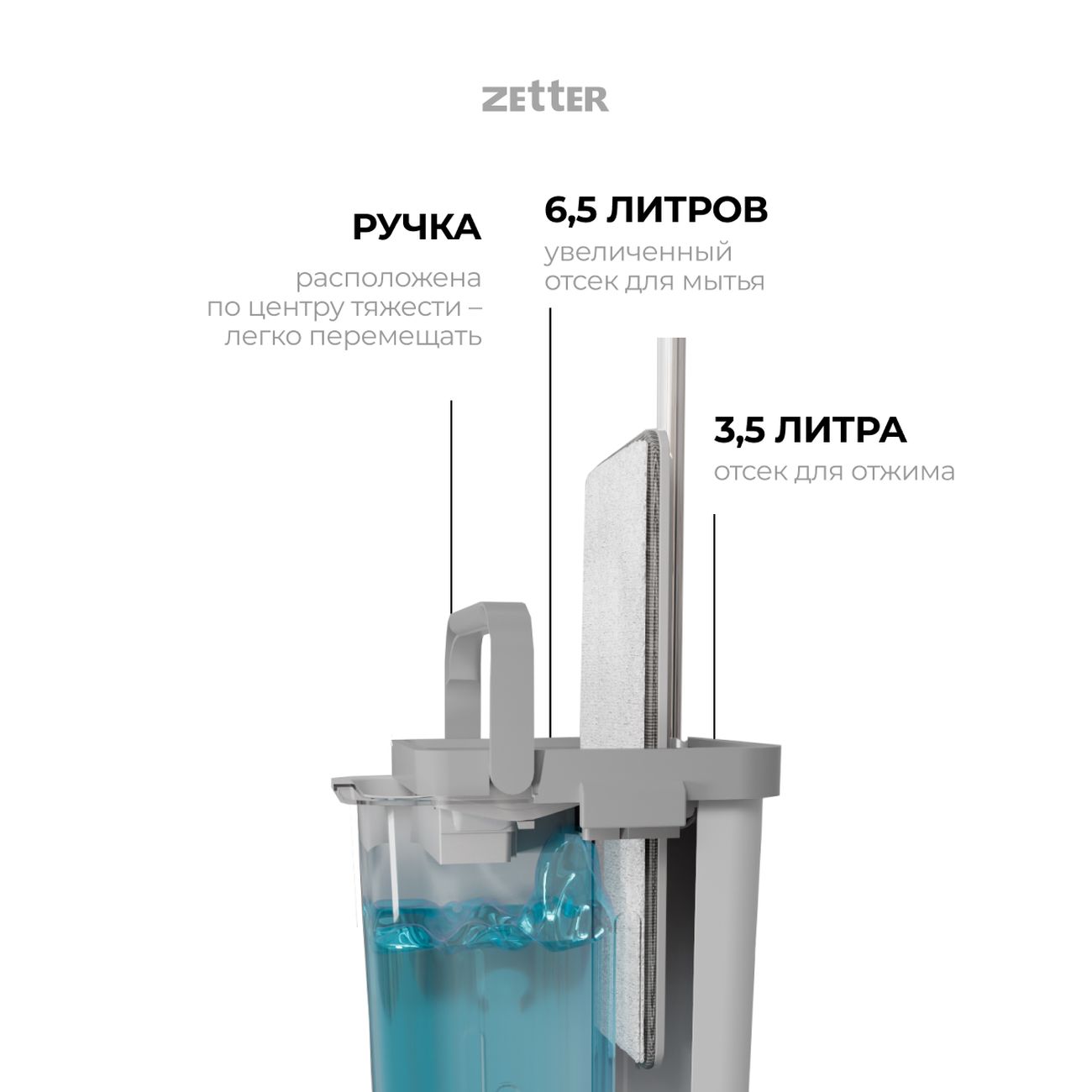 Zetter