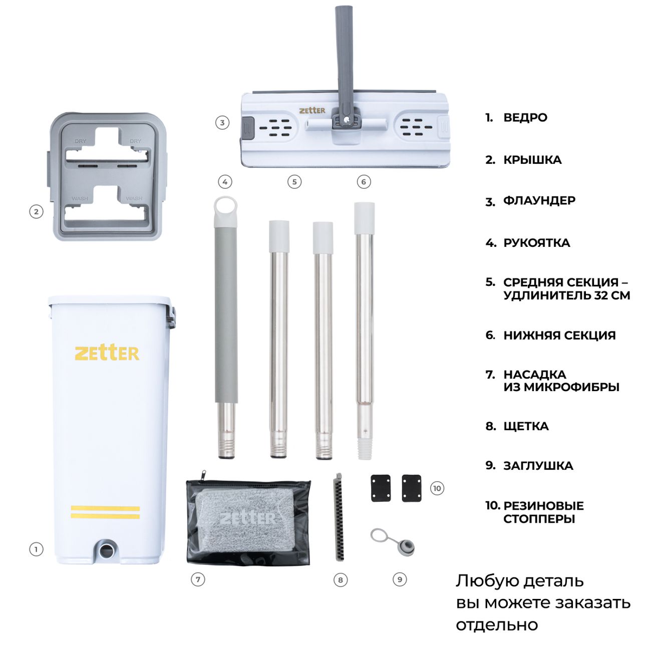 Zetter premium s. Ведро Зеттер. Швабра Зеттер. Швабра Zetter m. Zetter швабра упаковка.