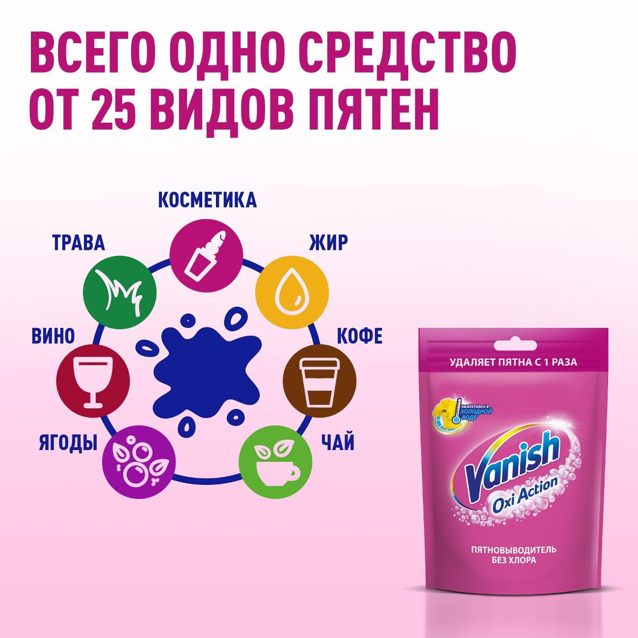 Купить Средства для ухода за стиральной машиной и любимыми вещами Vanish  Calgon Tiret 40402 в каталоге интернет магазина М.Видео по выгодной цене с  доставкой, отзывы, фотографии - Москва