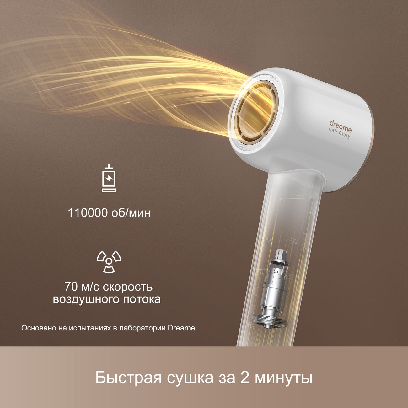 Фен Dreame Hair Glory AHD6A-WH White