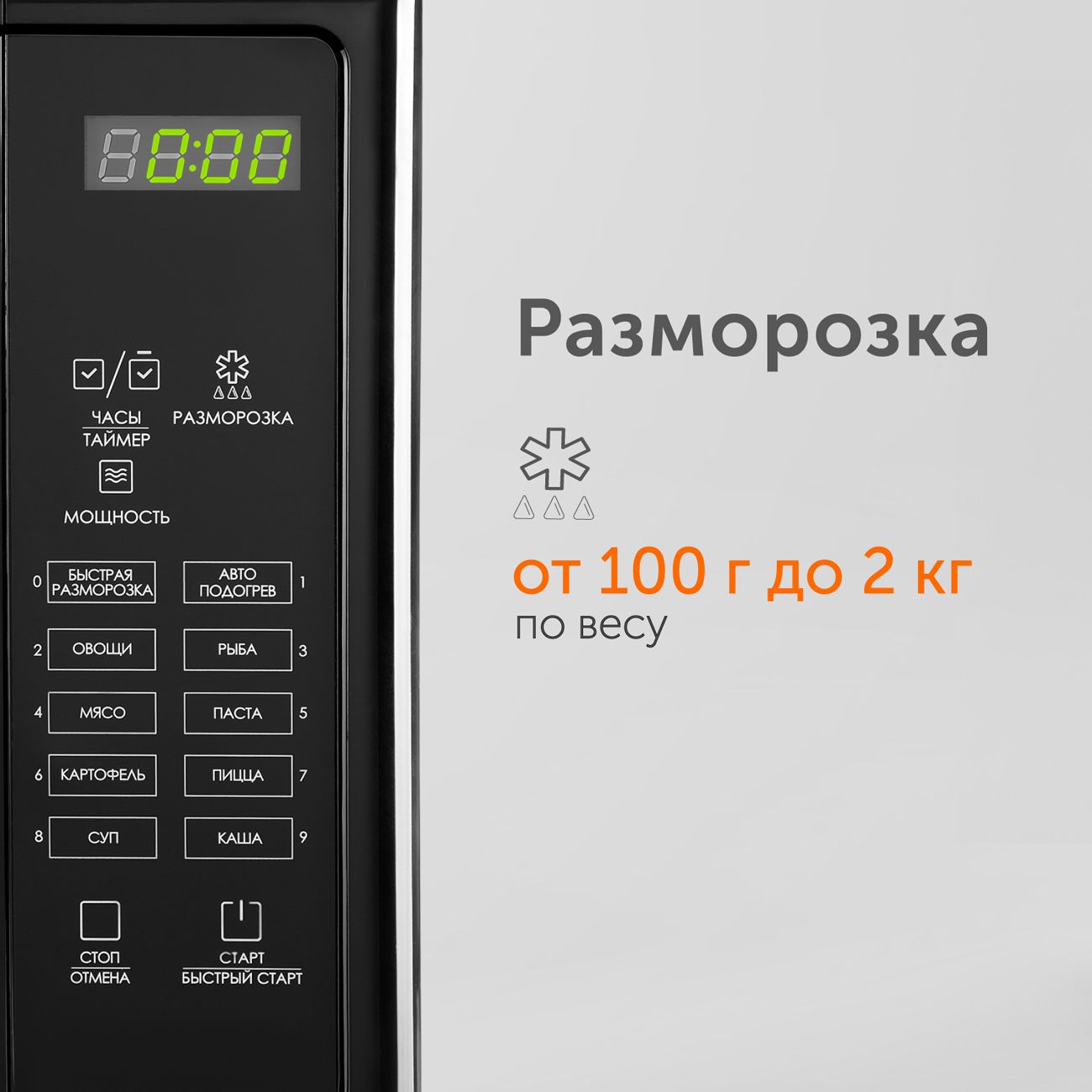 Микроволновая печь red solution. Микроволновая печь red solution