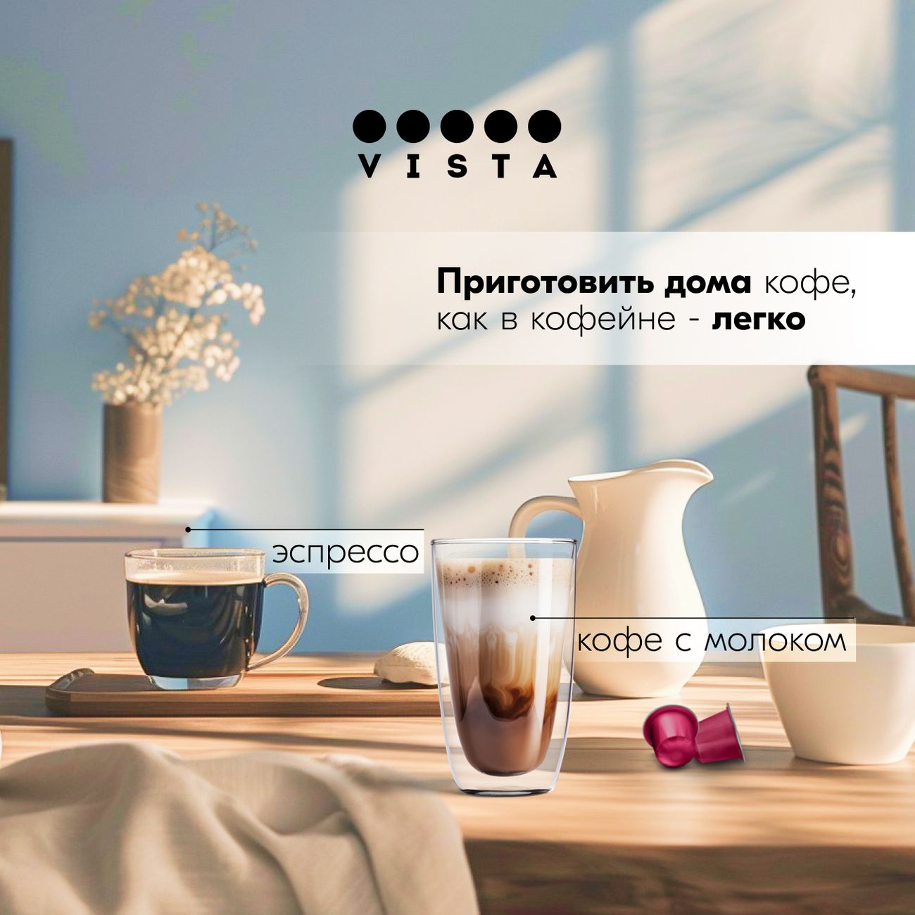 Купить Кофемашина капсульного типа Vista Venetta Mini NS600 W белая в  каталоге интернет магазина М.Видео по выгодной цене с доставкой, отзывы,  фотографии - Москва