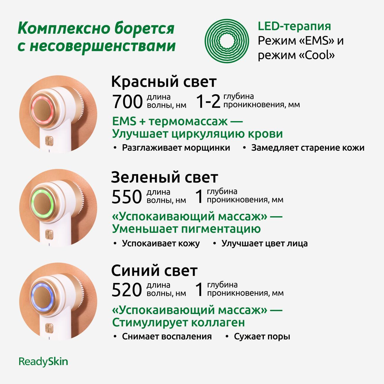 Купить Косметологический аппарат для ухода ReadySkin Octa в каталоге  интернет магазина М.Видео по выгодной цене с доставкой, отзывы, фотографии  - Москва