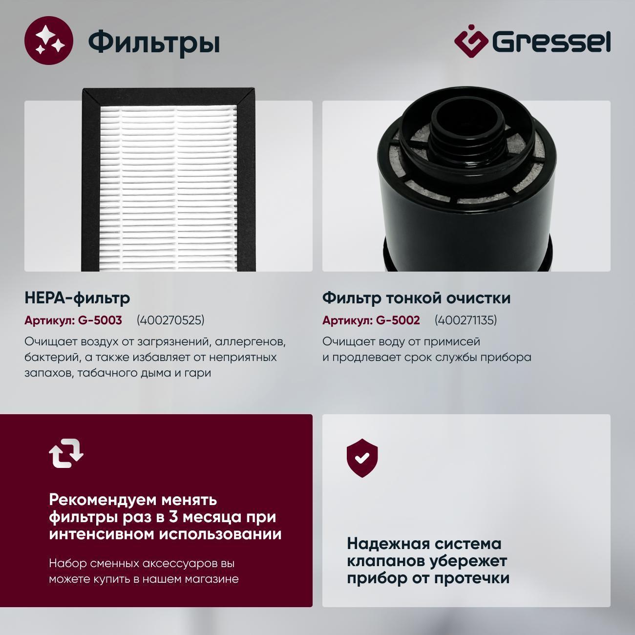 Купить Увлажнитель воздуха Gressel GRU-5002 в каталоге интернет магазина  М.Видео по выгодной цене с доставкой, отзывы, фотографии - Москва