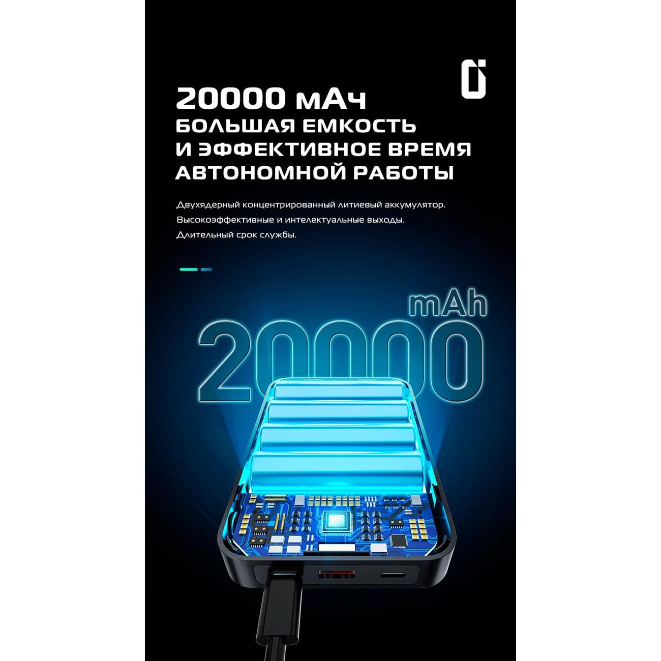 Внешний аккумулятор Project Zero 20000mAh EXB-2 PD130W Blue  (PZ-EXB-2-130W-BL)