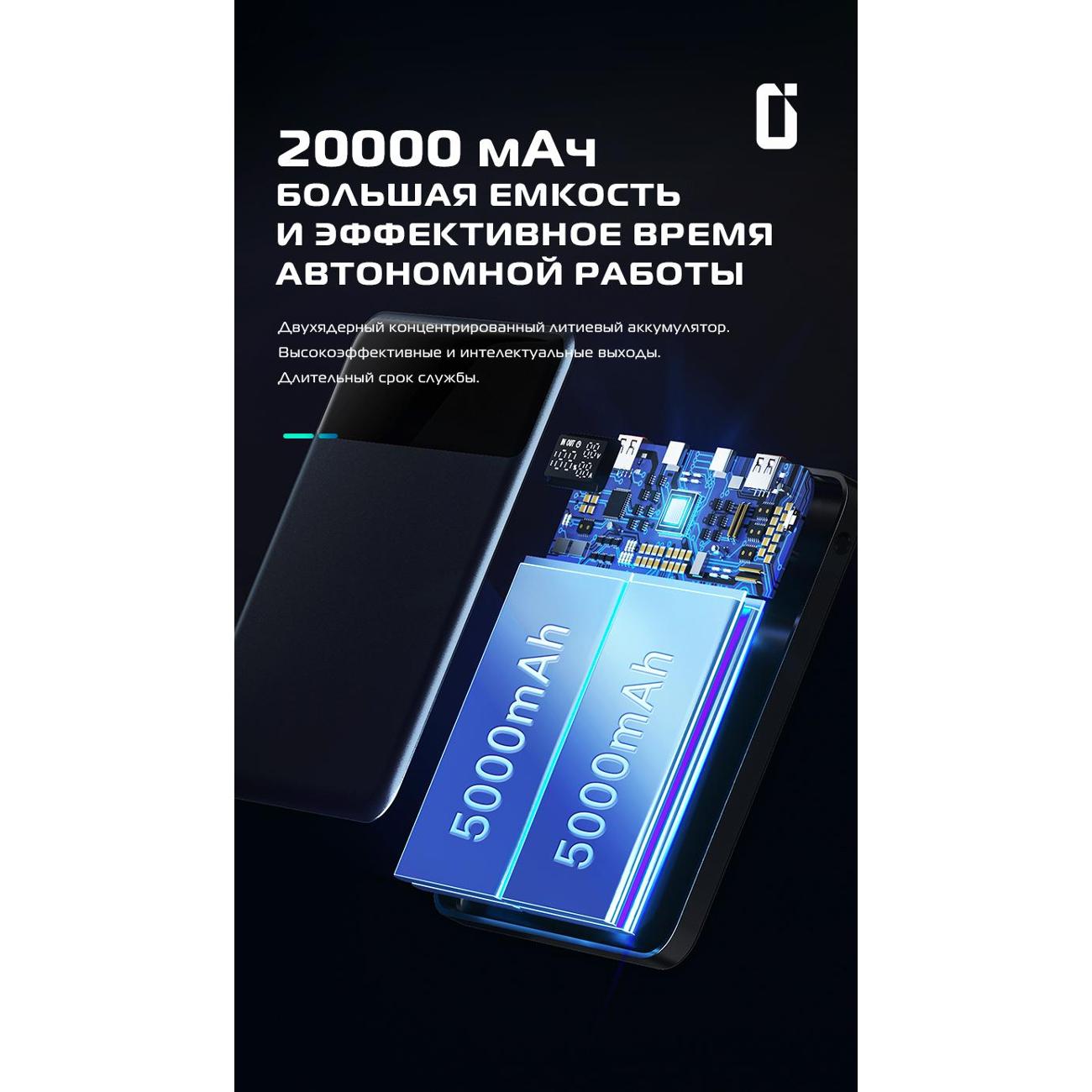 Купить Внешний аккумулятор Project Zero 20000mAh EXB-4 PD122.5W Blue  (PZ-EXB-4-122W-BL) в каталоге интернет магазина М.Видео по выгодной цене с  доставкой, отзывы, фотографии - Москва