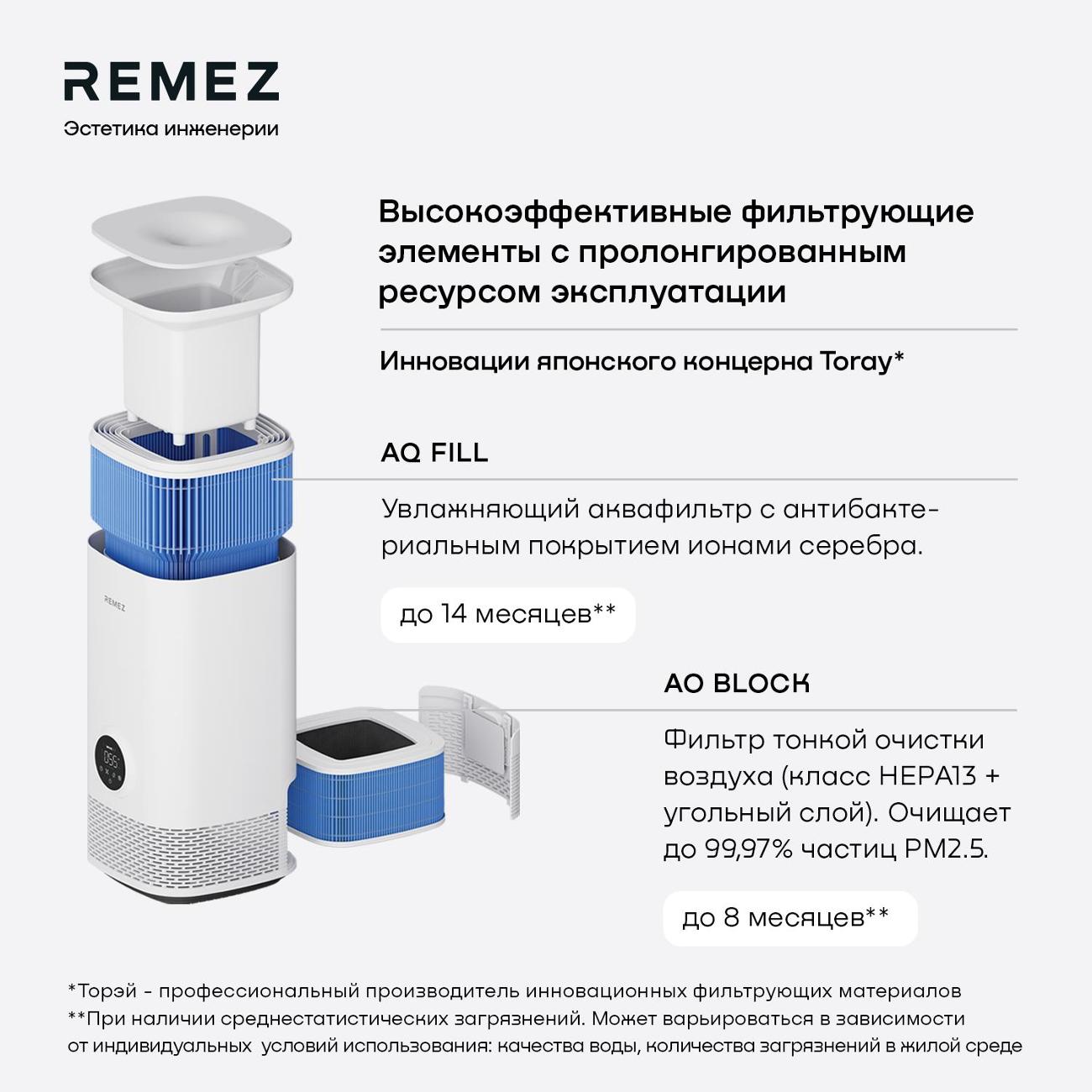 Купить Воздухоувлажнитель-воздухоочиститель Remez RMC-411 в каталоге  интернет магазина М.Видео по выгодной цене с доставкой, отзывы, фотографии  - Москва