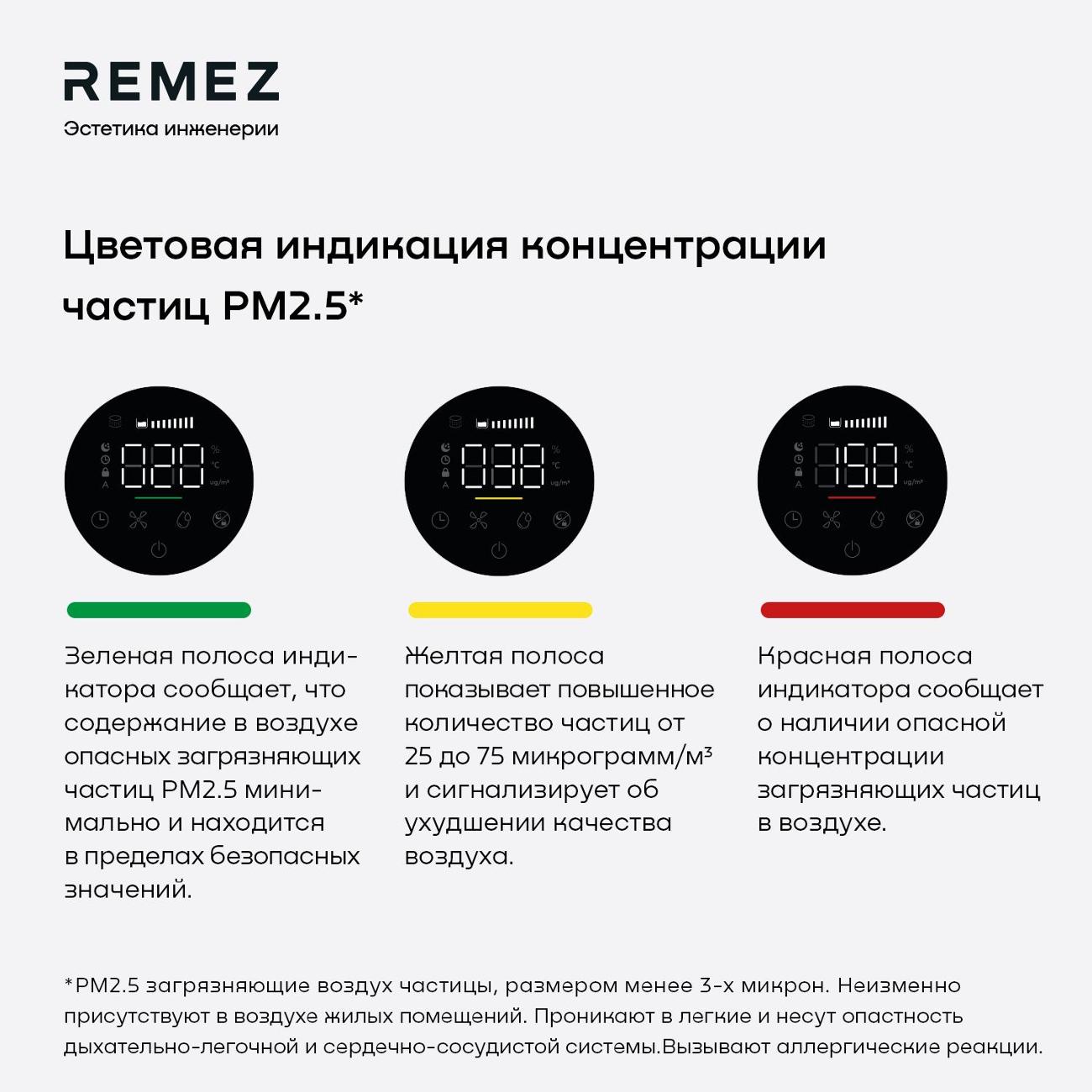 Купить Воздухоувлажнитель-воздухоочиститель Remez RMC-411 в каталоге  интернет магазина М.Видео по выгодной цене с доставкой, отзывы, фотографии  - Москва