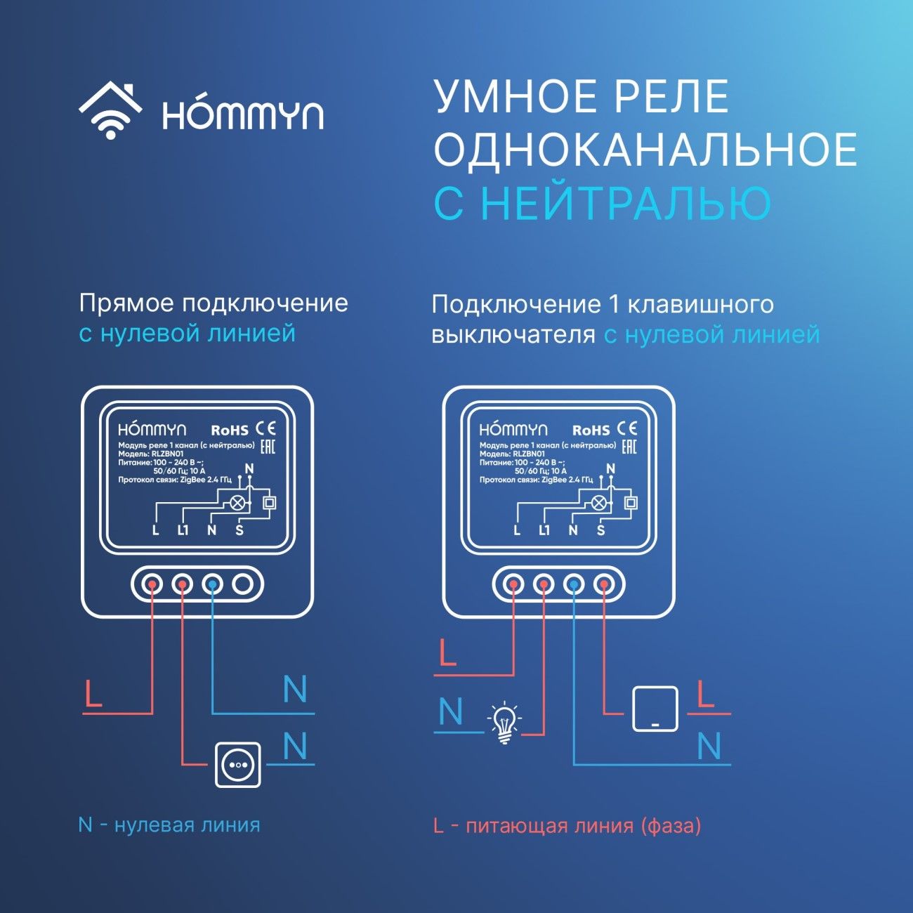 Купить Выключатель с опцией светорегулирования Hommyn zigbee 1 канал  (RLZBN01) в каталоге интернет магазина М.Видео по выгодной цене с  доставкой, отзывы, фотографии - Москва