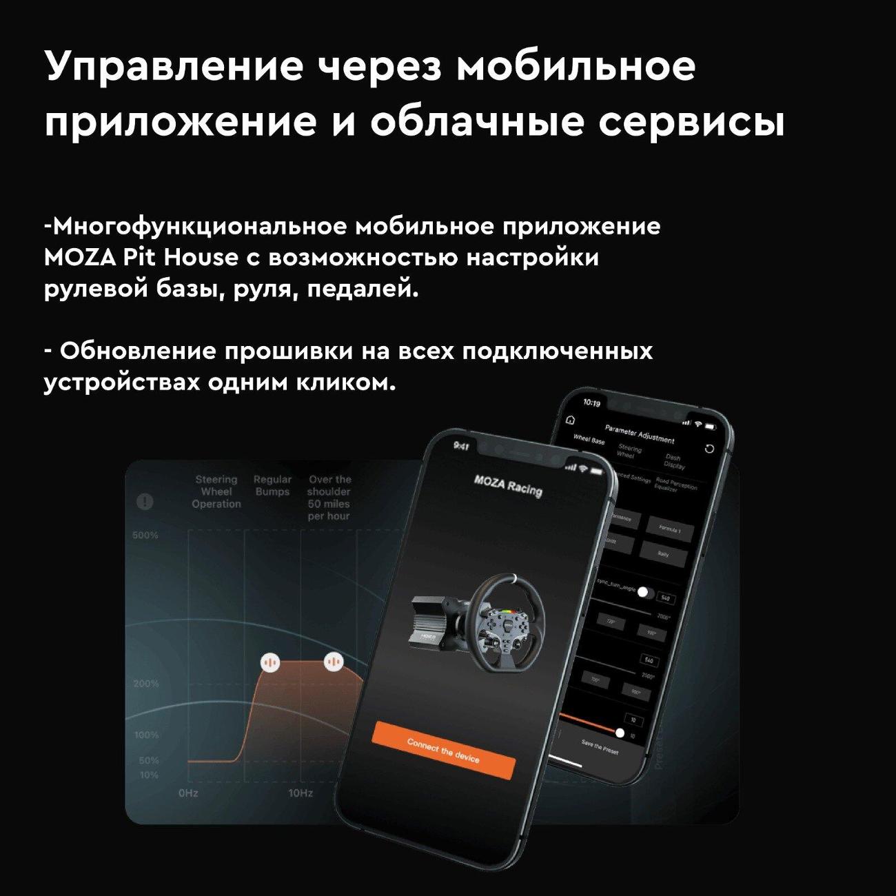 Руль Moza R5 Bundle (RS20)