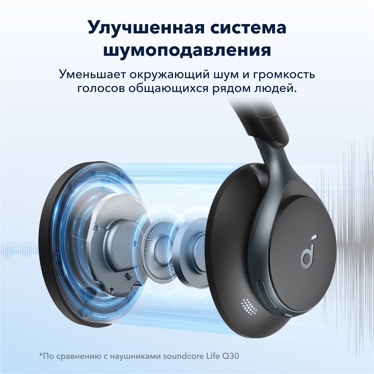 Купить Наушники накладные Bluetooth Soundcore Space One A3035 Black в  каталоге интернет магазина М.Видео по выгодной цене с доставкой, отзывы,  фотографии - Москва