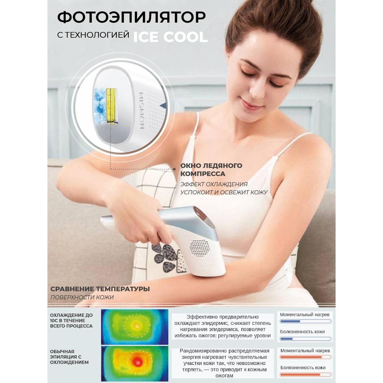 Купить Фотоэпилятор Mismon Cooling IPL 208b Blue в каталоге интернет  магазина М.Видео по выгодной цене с доставкой, отзывы, фотографии - Москва