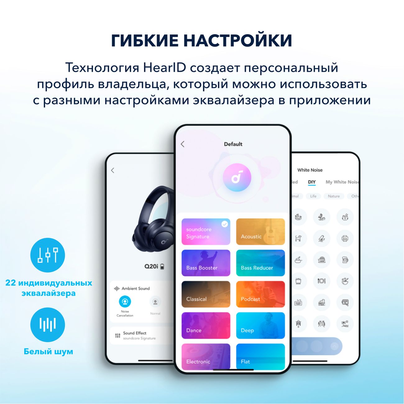 Наушники накладные Bluetooth Soundcore Q20i Blue (A3004G31)