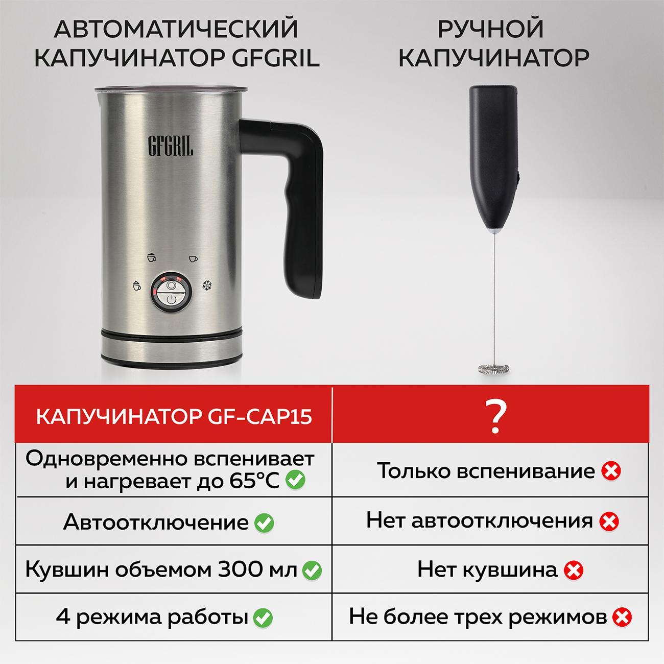 Капучинатор GFGRIL GF-CAP15