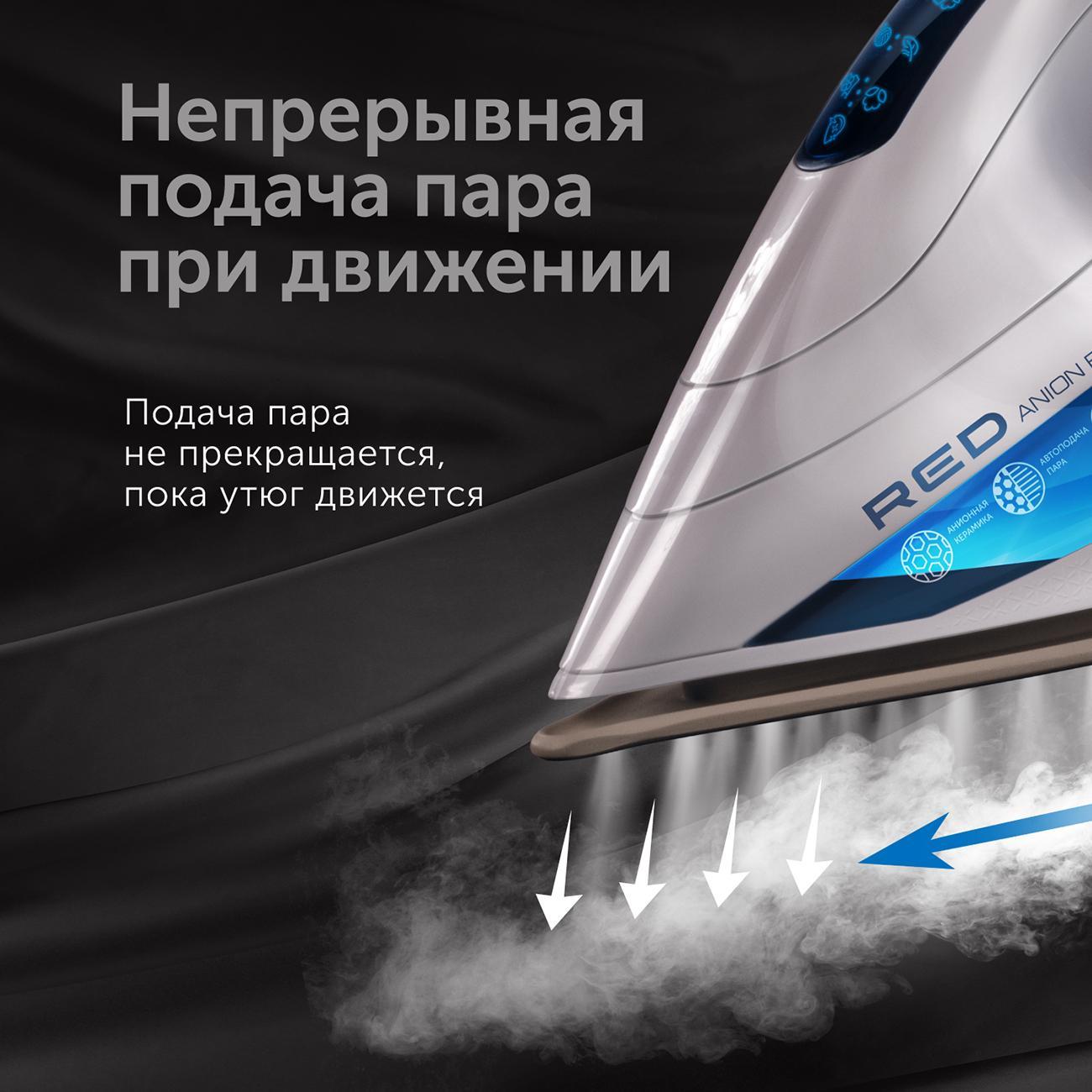 Купить Утюг RED evolution RI-C25 в каталоге интернет магазина М.Видео по выгодно