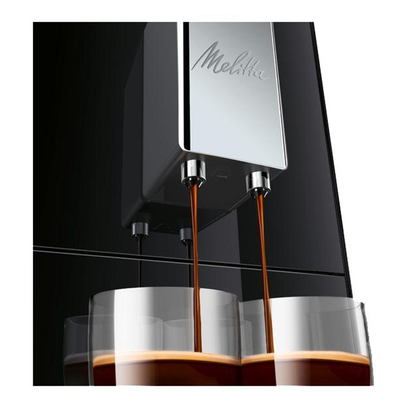 Кофемашина melitta 950 203. Кофемашина melitta 950 203